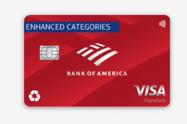 Exploring the Bank of America Cash Rewards Credit Card for Students