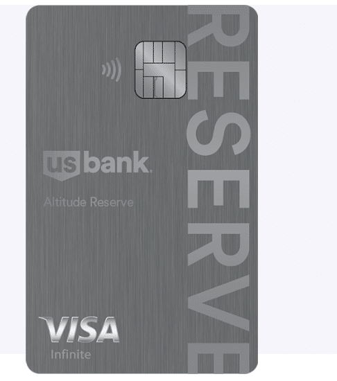 Explore the Benefits of the U.S. Bank Altitude Reserve Visa Infinite Card