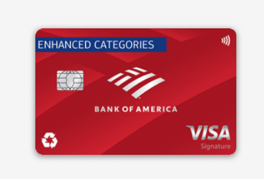 Bank of America Customized Cash Rewards Credit Card for Students: A Comprehensive Review
