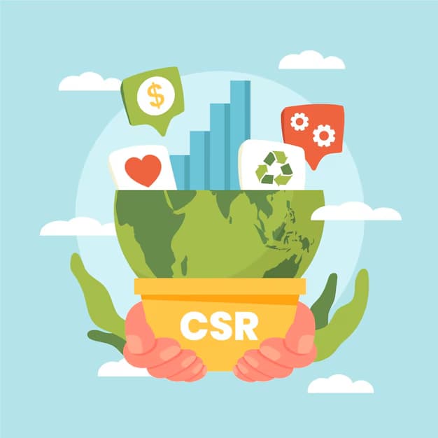 Trends in Green Loans in the US: Financing Sustainable Projects