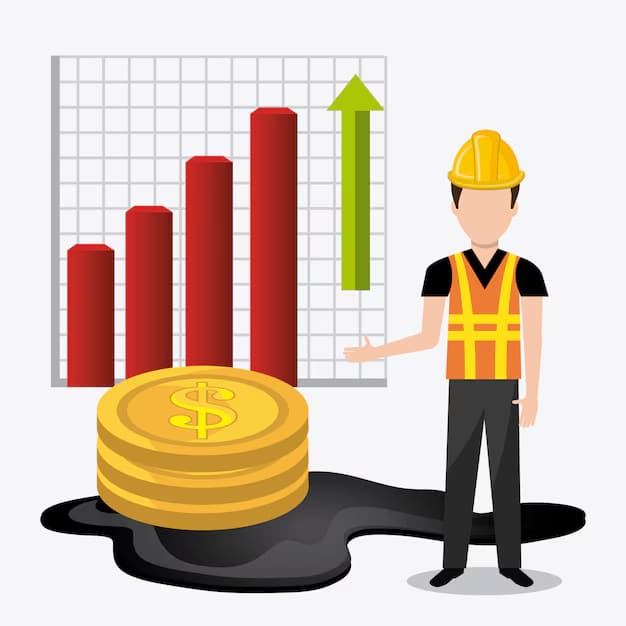Commodities like gold and oil: should you include them in your personal portfolio?